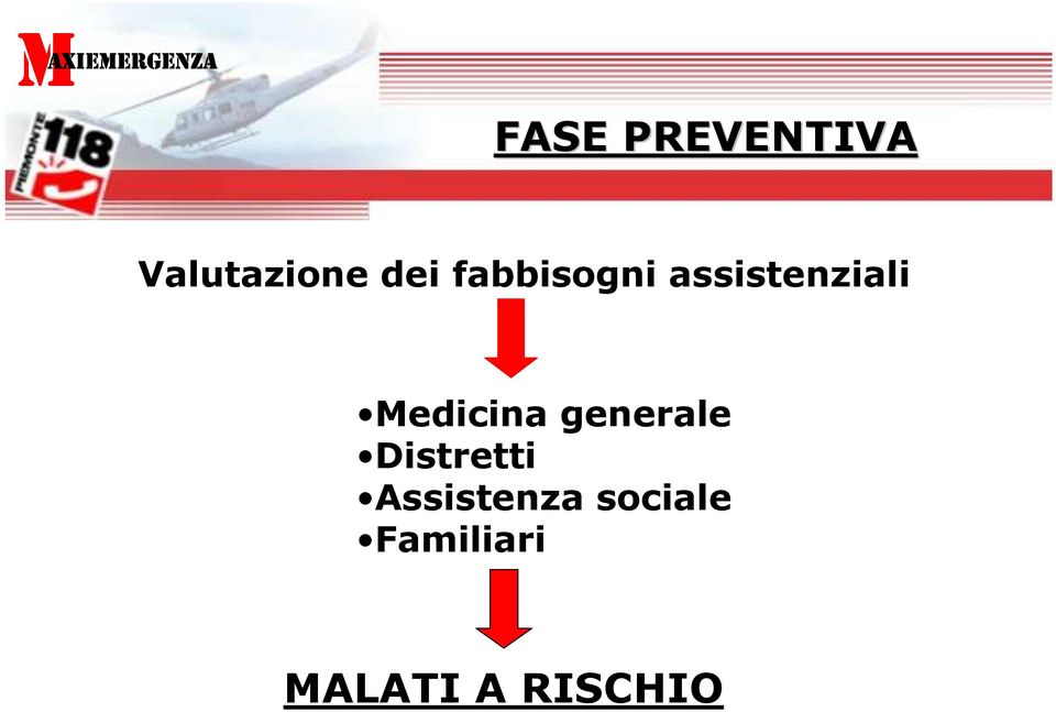 Medicina generale Distretti