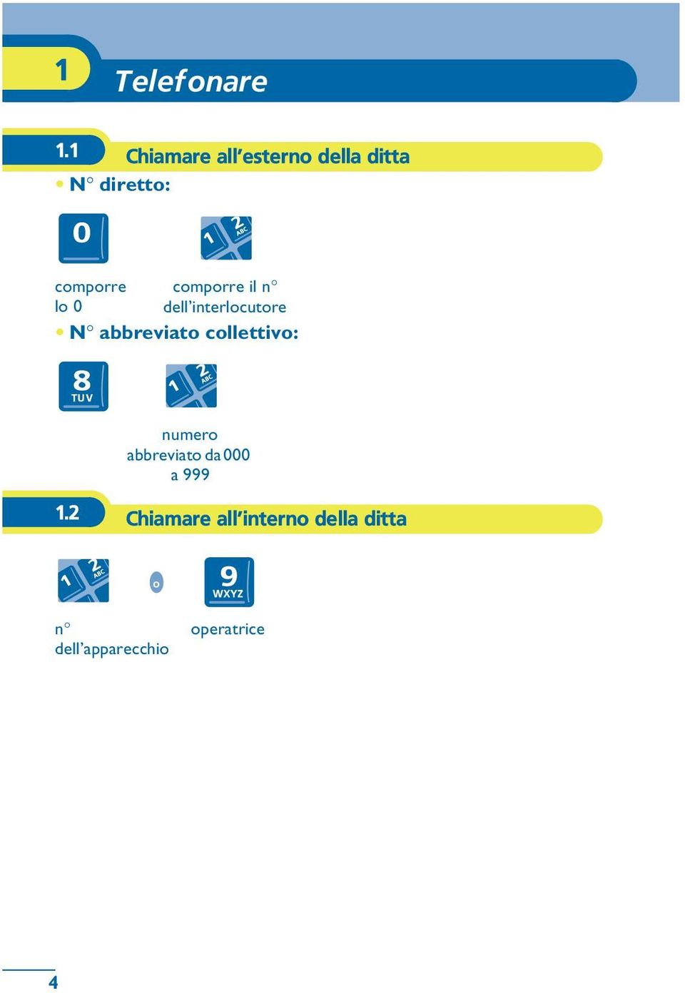 comporre il n lo 0 dell interlocutore N abbreviato