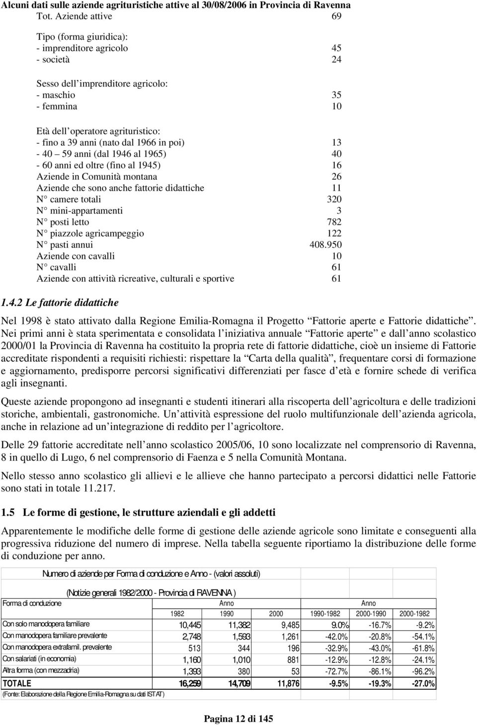 dal 1966 in poi) 13-40 59 anni (dal 1946 al 1965) 40-60 anni ed oltre (fino al 1945) 16 Aziende in Comunità montana 26 Aziende che sono anche fattorie didattiche 11 N camere totali 320 N