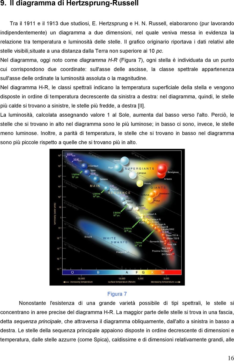 Il grafico originario riportava i dati relativi alle stelle visibili,situate a una distanza dalla Terra non superiore ai 10 pc.