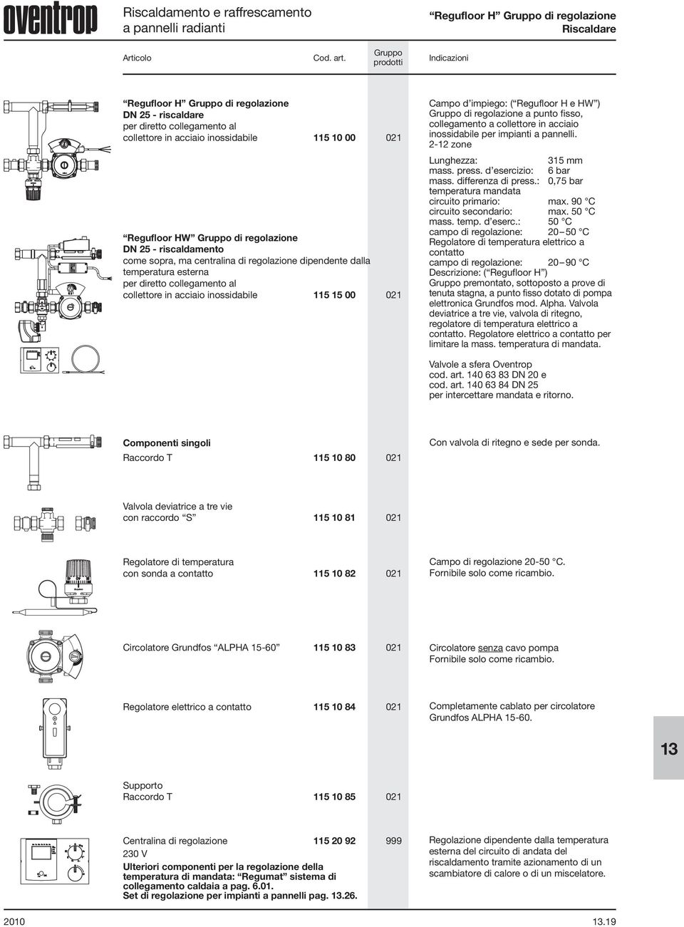 e HW ) di regolazione a punto fisso, collegamento a collettore in acciaio inossidabile per impianti a pannelli. 2-12 zone Lunghezza: 315 mm mass. press. d esercizio: 6 bar mass. differenza di press.