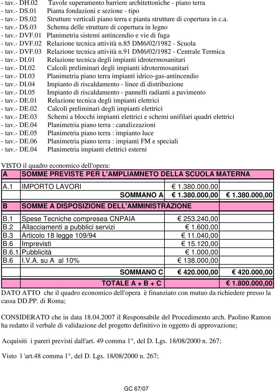 - DVF.03 Relazione tecnica attività n.91 DM6/02/1982 - Centrale Termica - tav.- DI.01 Relazione tecnica degli impianti idrotermosanitari - tav.- DI.02 Calcoli preliminari degli impianti idrotermosanitari - tav.