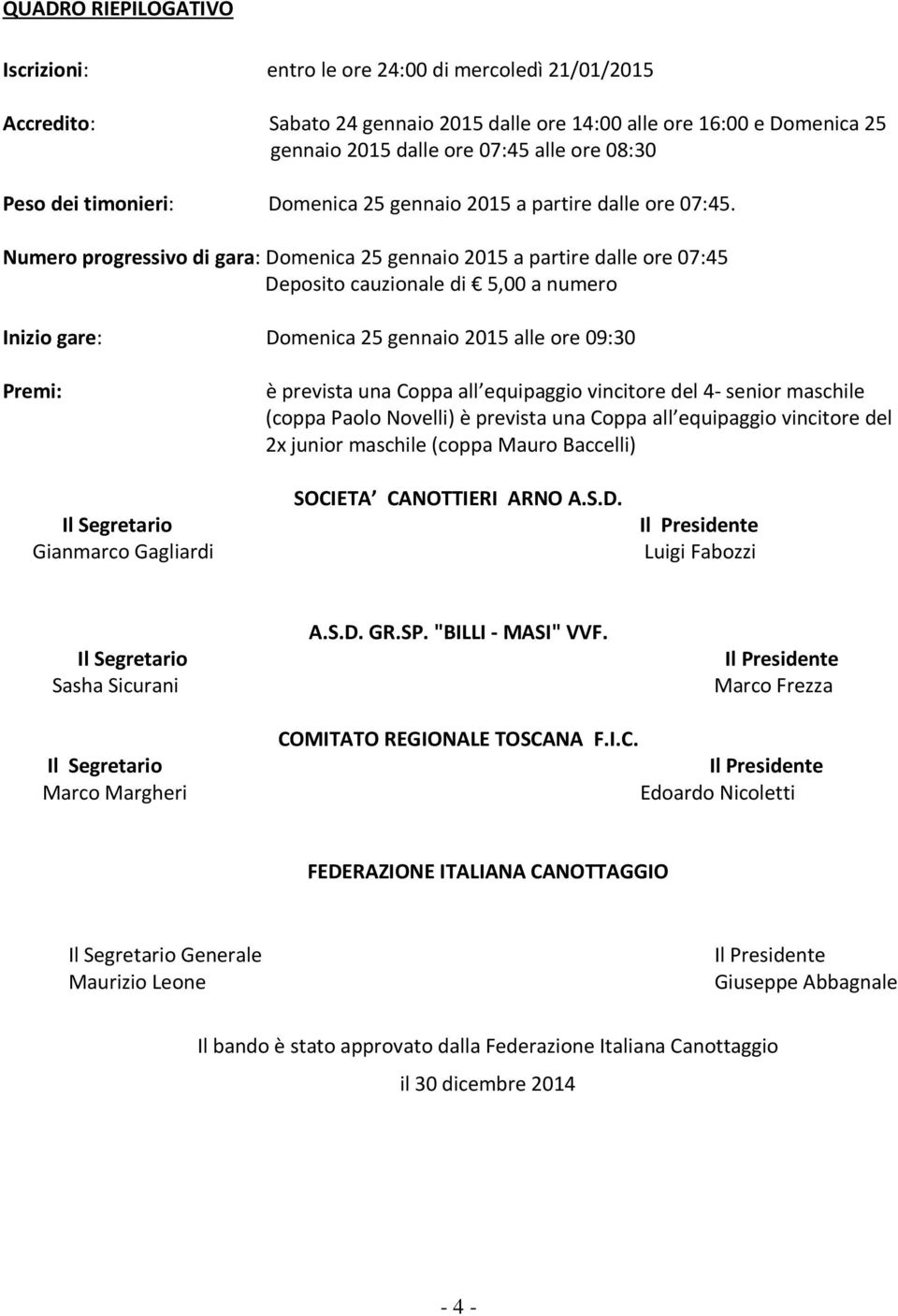 Numero progressivo di gara: Domenica 25 gennaio 2015 a partire dalle ore 07:45 Deposito cauzionale di 5,00 a numero Inizio gare: Domenica 25 gennaio 2015 alle ore 09:30 Premi: è prevista una Coppa