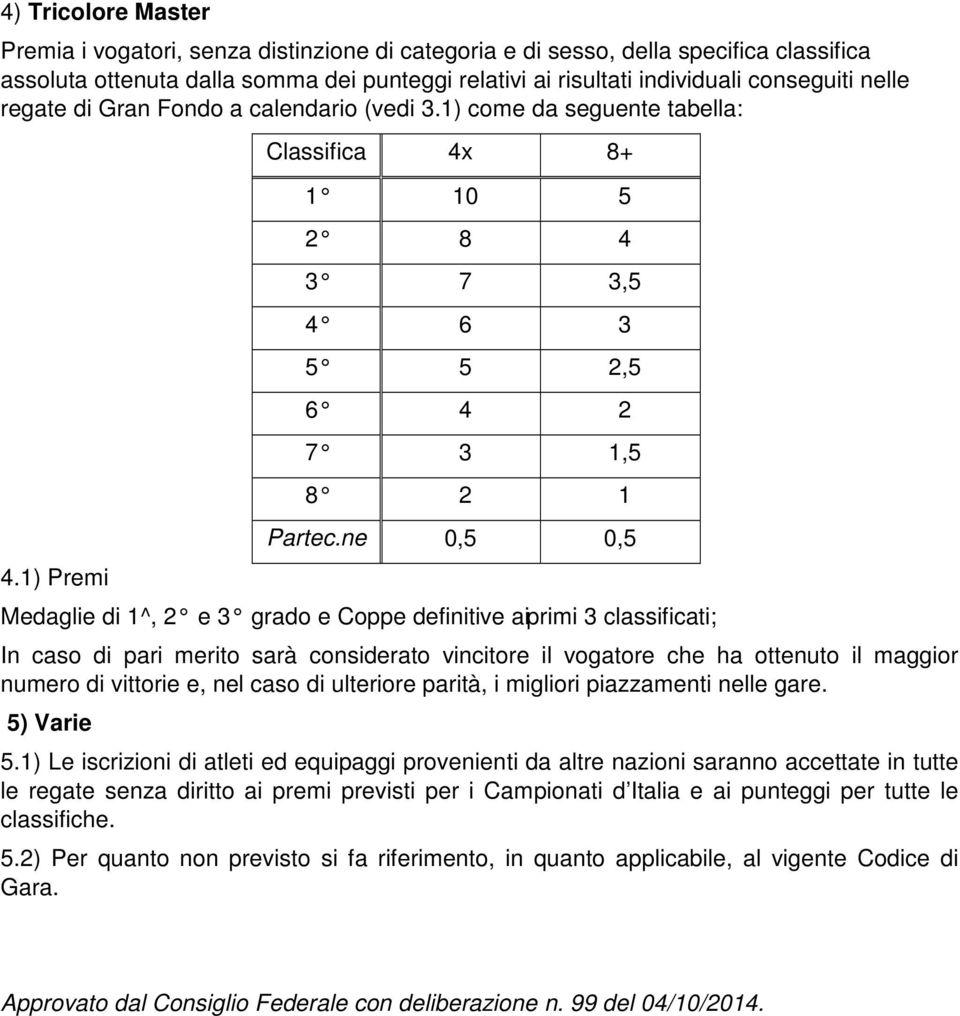 ne 0,5 0,5 Medaglie di 1^, 2 e 3 grado e Coppe definitive ai primi 3 classificati; In caso di pari merito sarà considerato vincitore il vogatore che ha ottenuto il maggior numero di vittorie e, nel