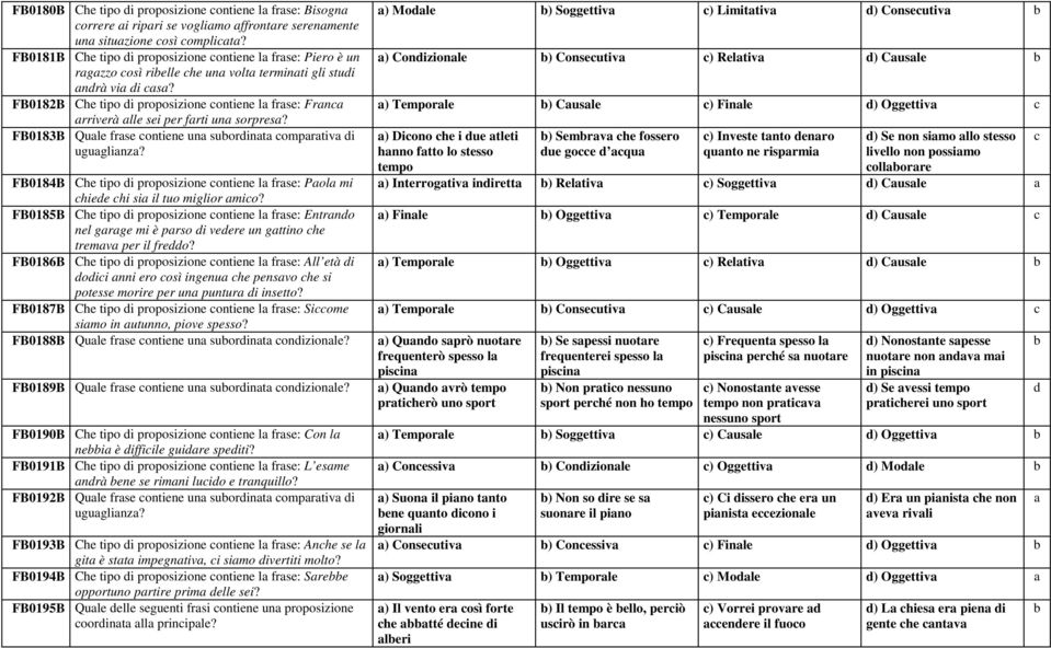 FB0182B Che tipo i proposizione ontiene l frse: Frn rriverà lle sei per frti un sorpres? FB0183B Qule frse ontiene un suorint omprtiv i uguglinz?