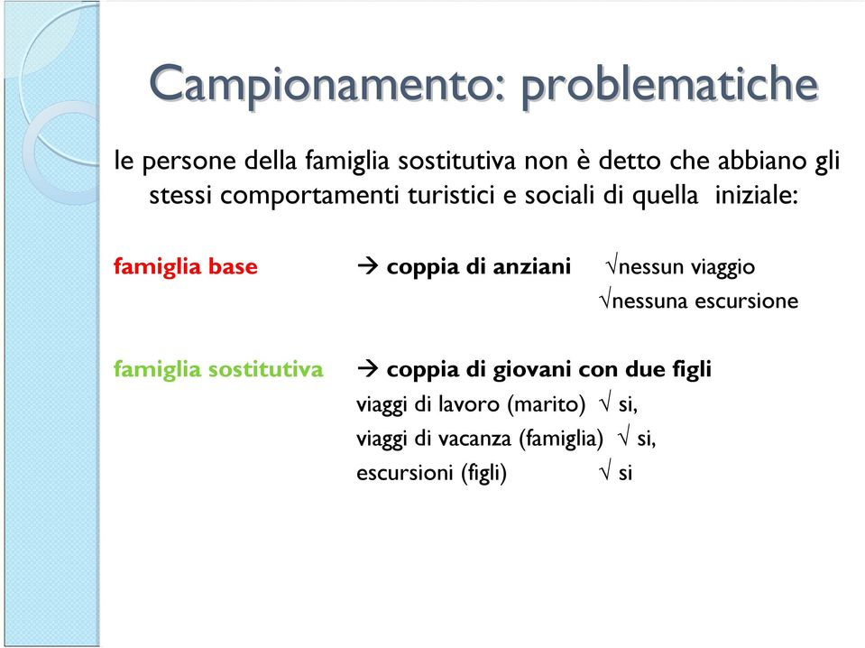 coppia di anziani nessun viaggio nessuna escursione famiglia sostitutiva coppia di