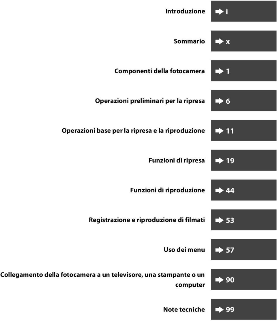 Funzioni di riproduzione 44 Registrazione e riproduzione di filmati 53 Uso dei menu 57