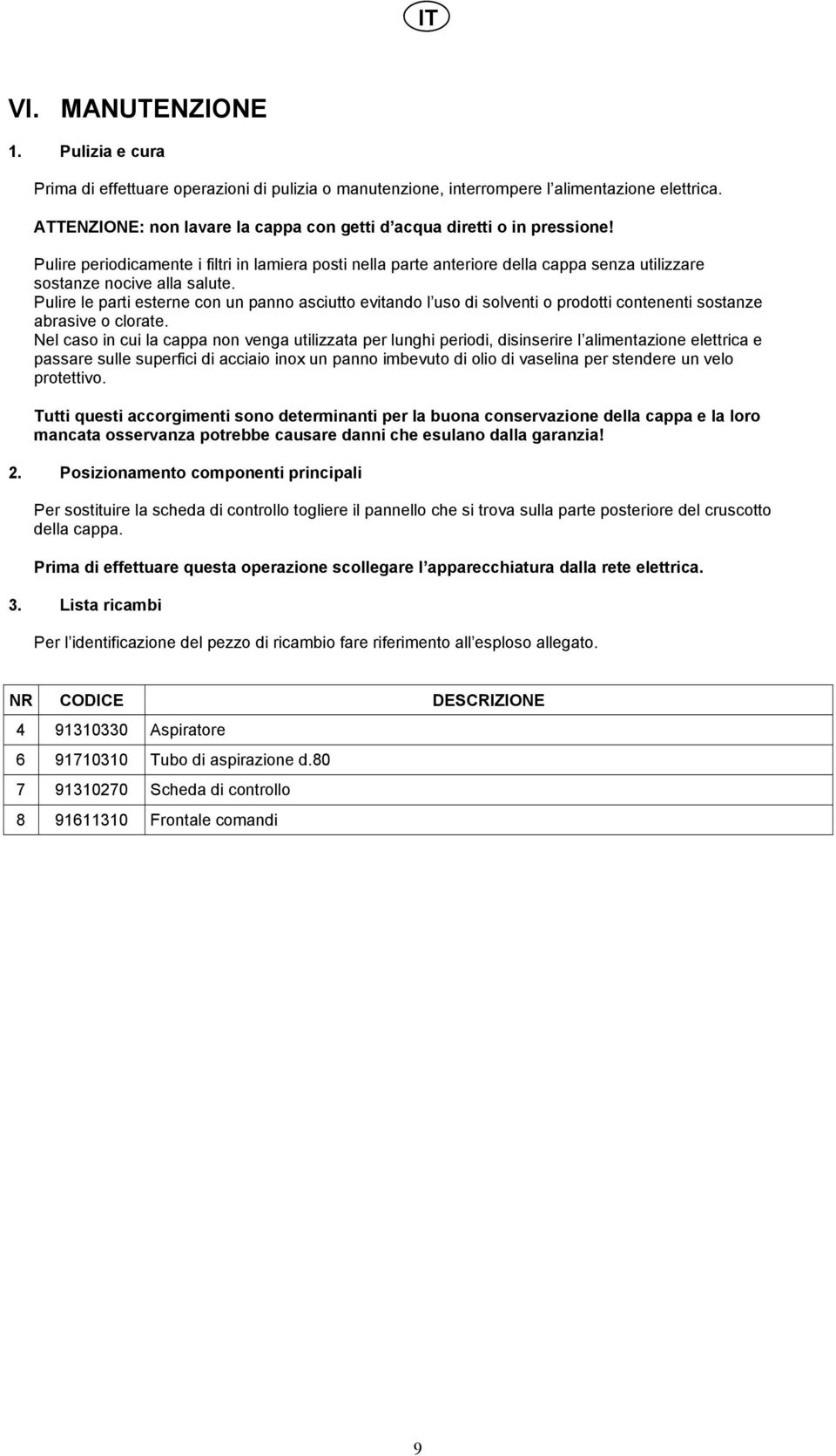 Pulire periodicamente i filtri in lamiera posti nella parte anteriore della cappa senza utilizzare sostanze nocive alla salute.