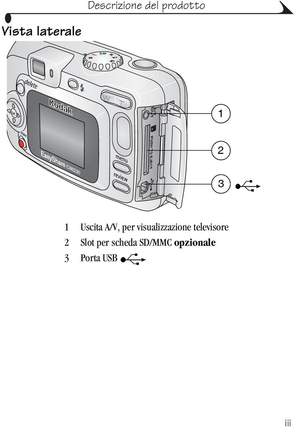 visualizzazione televisore 2 Slot