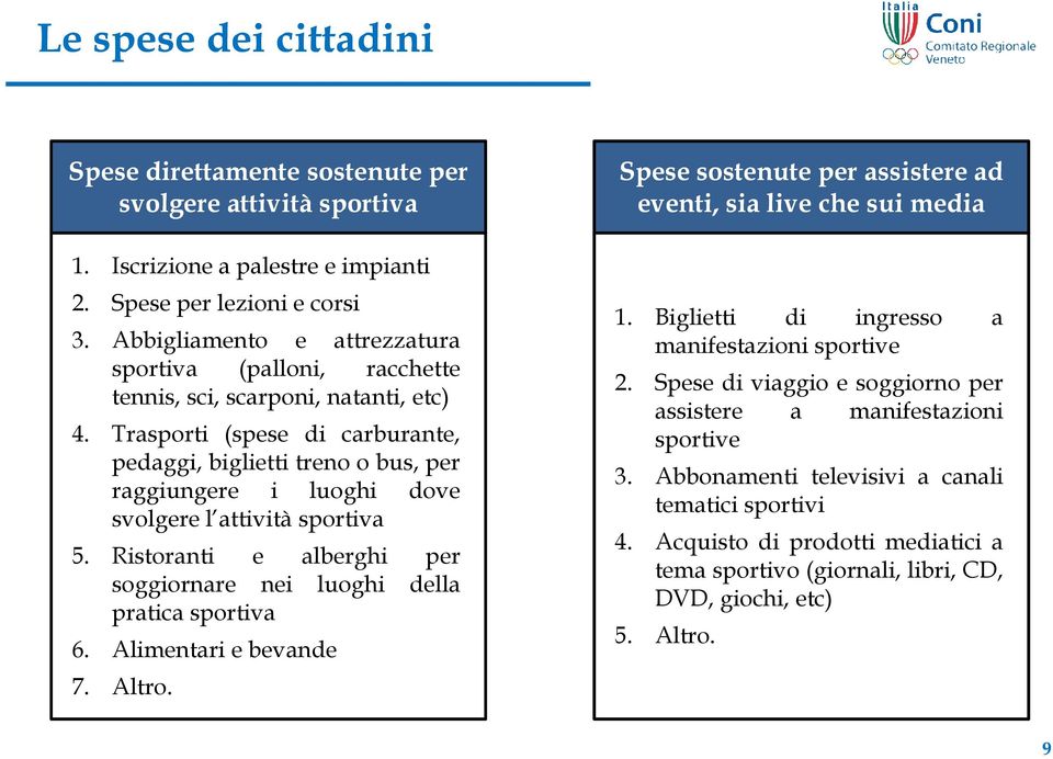 Trasporti (spese di carburante, pedaggi, biglietti treno o bus, per raggiungere i luoghi dove svolgere l attività sportiva 5. Ristoranti e alberghi per soggiornare nei luoghi della pratica sportiva 6.