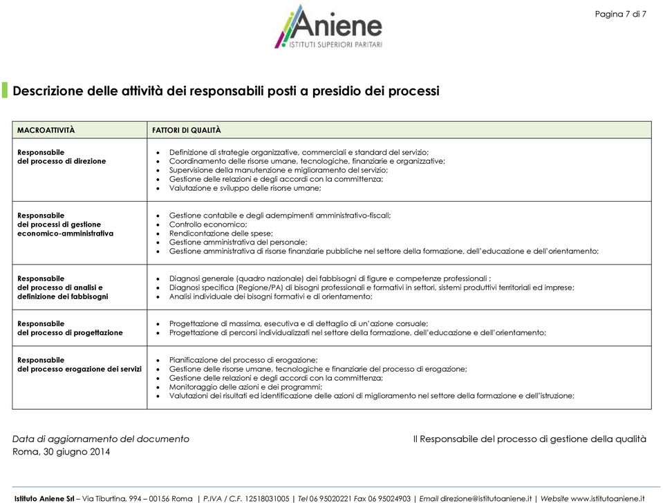 accordi con la committenza; Valutazione e sviluppo delle risorse umane; dei processi di gestione economico-amministrativa Gestione contabile e degli adempimenti amministrativo-fiscali; Controllo