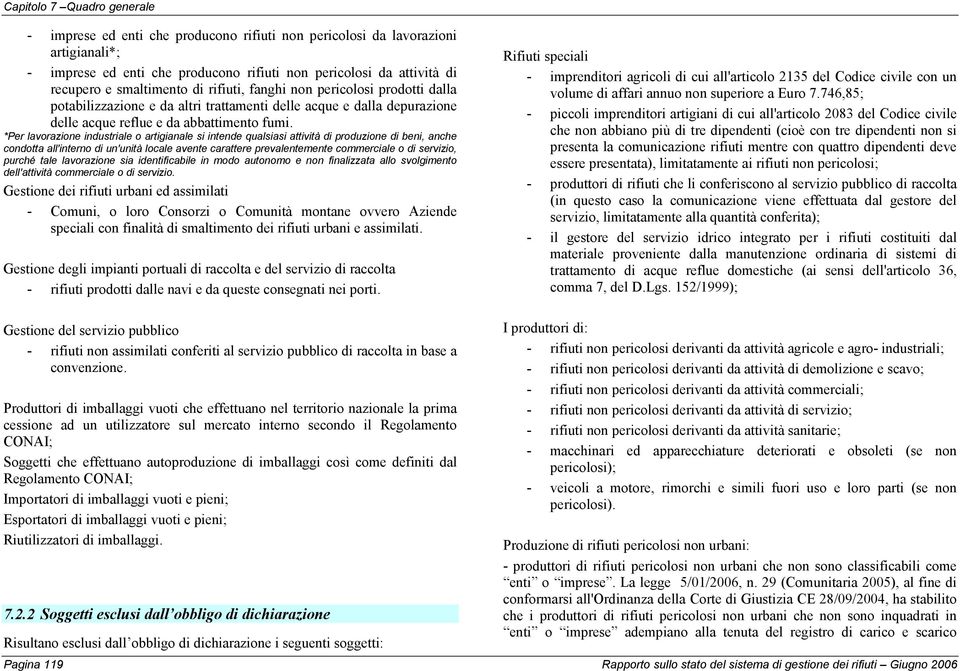 *Per lavorazione industriale o artigianale si intende qualsiasi attività di produzione di beni, anche condotta all'interno di un'unità locale avente carattere prevalentemente commerciale o di