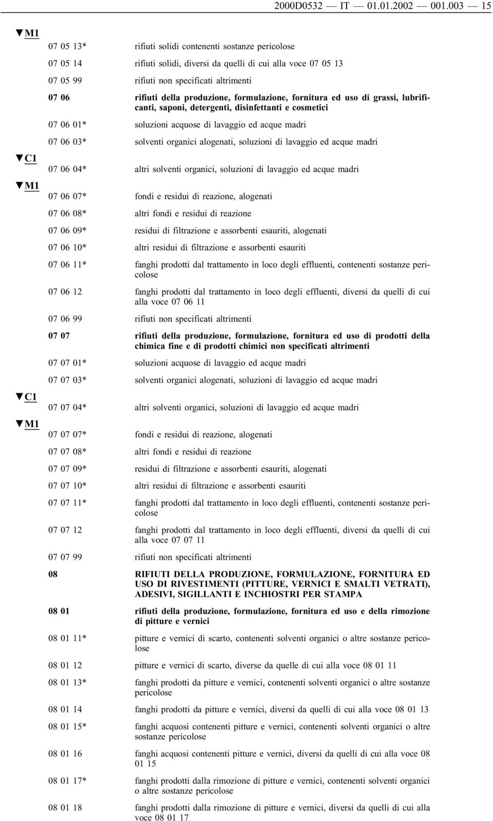 della produzione, formulazione, fornitura ed uso di grassi, lubrificanti, saponi, detergenti, disinfettanti e cosmetici 07 06 01* soluzioni acquose di lavaggio ed acque madri 07 06 03* solventi