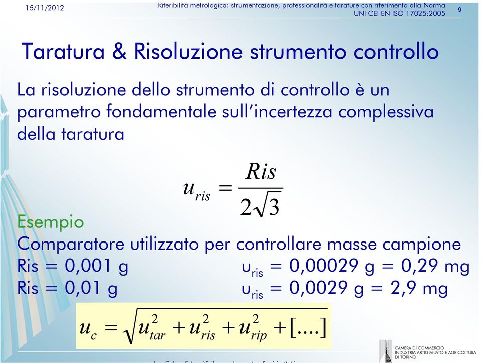 Esempio Comparatore utilizzato per controllare masse campione Ris = 0,001 g u ris =