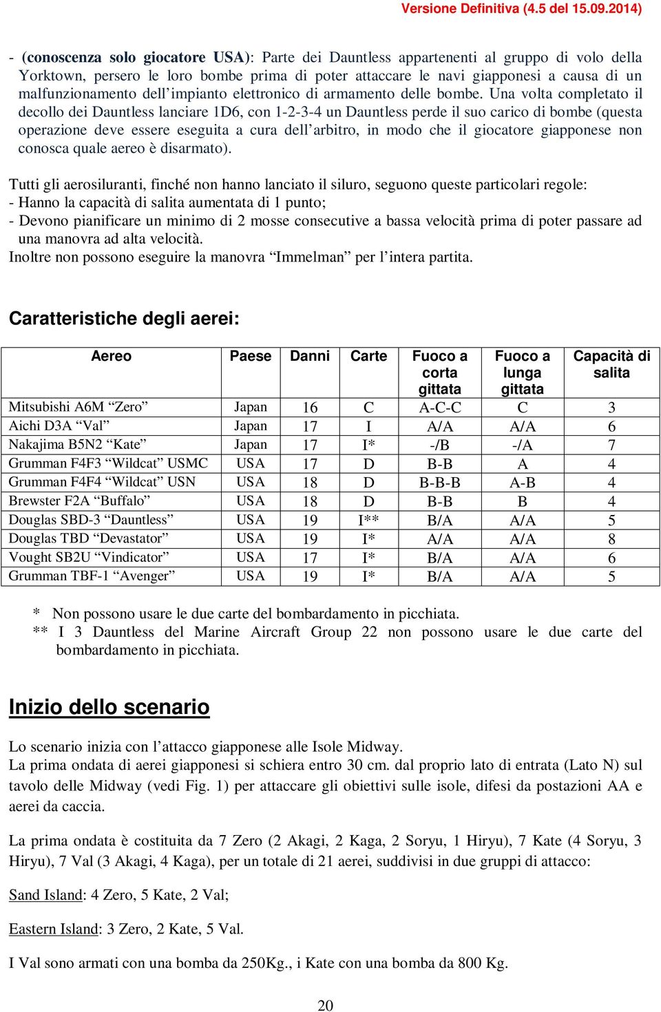 Una volta completato il decollo dei Dauntless lanciare 1D6, con 1-2-3-4 un Dauntless perde il suo carico di bombe (questa operazione deve essere eseguita a cura dell arbitro, in modo che il giocatore