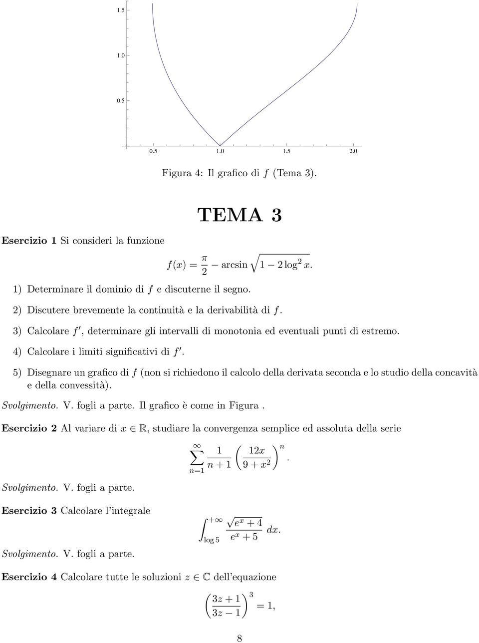 5 Disegare u grafico di f (o si richiedoo il calcolo della derivata secoda e lo studio della cocavità e della covessità. Svolgimeto. V. fogli a parte. Il grafico è come i Figura.