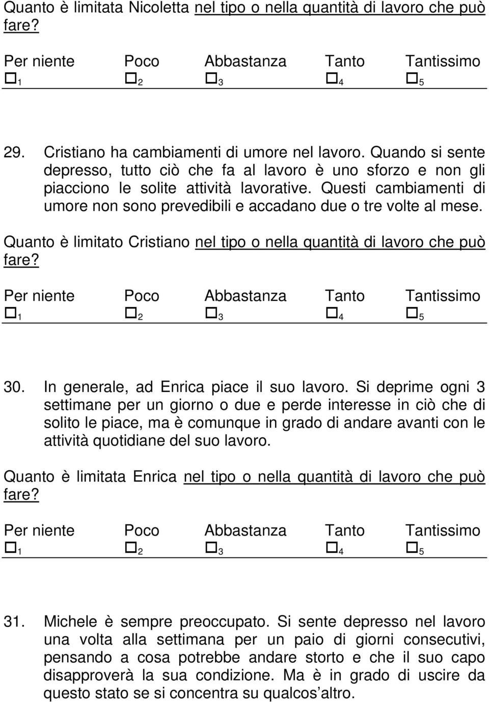 Questi cambiamenti di umore non sono prevedibili e accadano due o tre volte al mese. Quanto è limitato Cristiano nel tipo o nella quantità di lavoro che può 30.