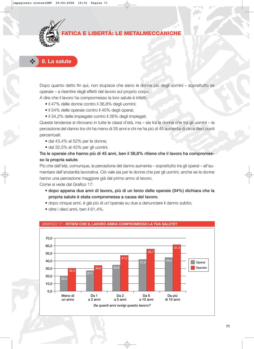 A dire che il lavoro ha compromesso la loro salute è infatti: il 47% delle donne contro il 36,8% degli uomini; il 54% delle operaie contro il 40% degli operai; il 34,2% delle impiegate contro il 26%