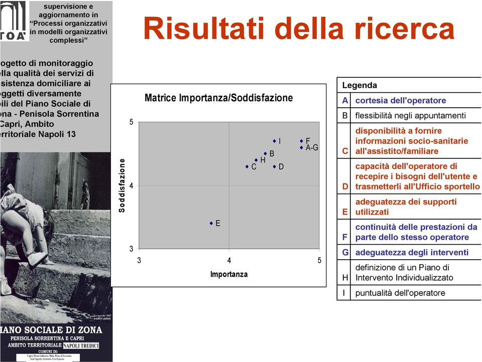 dell'operatore di recepire i bisogni dell'utente e trasmetterli all'ufficio sportello adeguatezza dei supporti utilizzati continuità delle