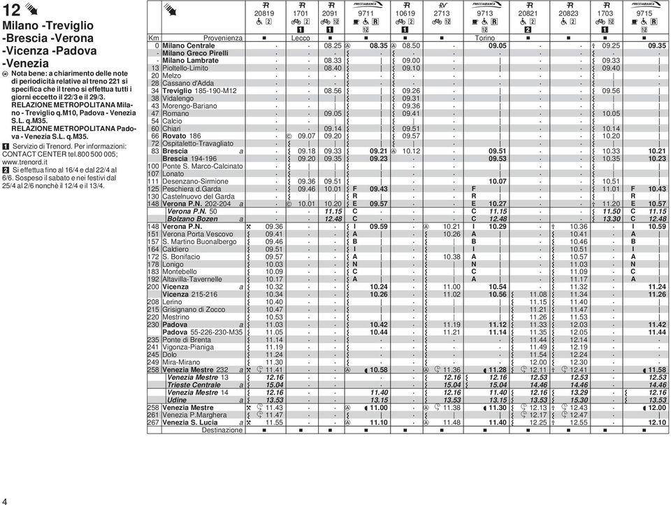 Sspes il sbt e nei festivi dl 5/4 l / nnchè il /4 e il /4 + Prvenienz Miln Centrle - Miln Grec Pirelli - Miln mbrte Piltell-imit Melz 8 Cssn d'add 4 Trevigli 85-9-M 8 Vidleng 4 Mreng-Brin 47 Rmn 54