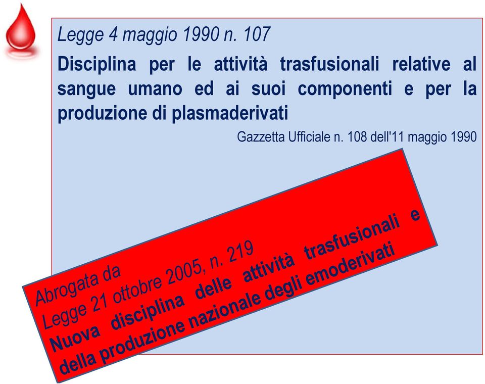 componenti e per la produzione di plasmaderivati Gazzetta Ufficiale n.