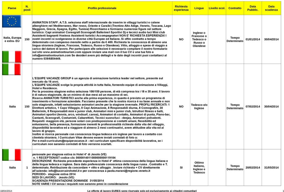 seleziona staff internazionale da inserire in villaggi turistici e catene alberghiere nel Mediterraneo, Mar rosso, Oriente e Caraibi (Trentino Alto Adige, Veneto, Toscana, Lago Maggiore, Grecia,