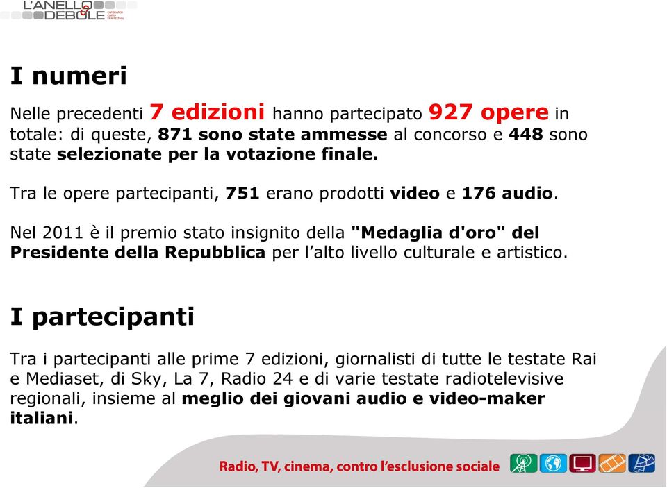 Nel 2011 è il premio stato insignito della "Medaglia d'oro" del Presidente della Repubblica per l alto livello culturale e artistico.