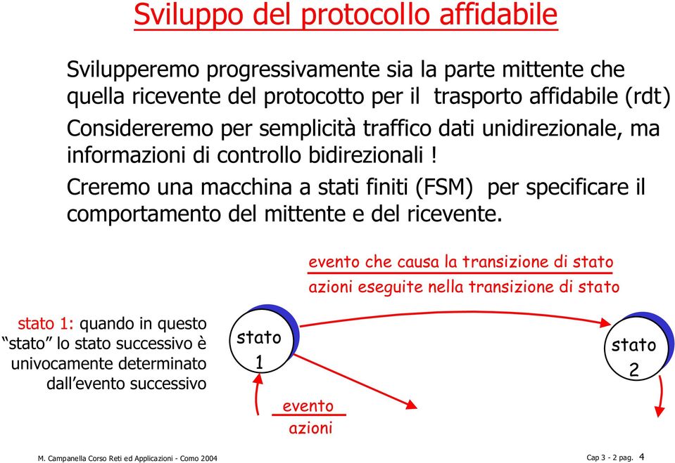 Creremo una macchina a stati finiti (FSM) per specificare il comportamento del mittente e del ricevente.