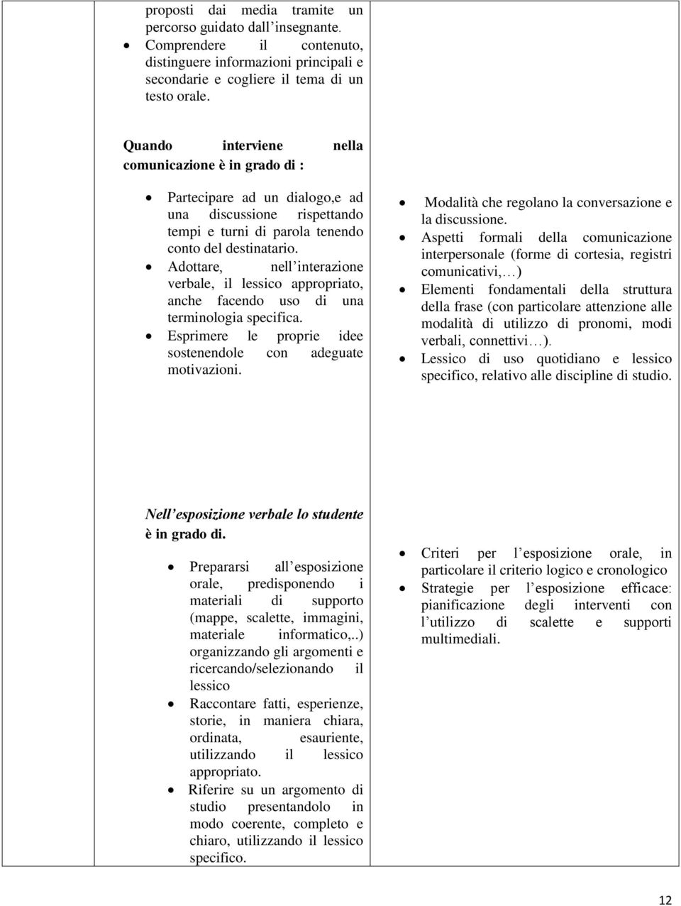 Adottare, nell interazione verbale, il lessico appropriato, anche facendo uso di una terminologia specifica. Esprimere le proprie idee sostenendole con adeguate motivazioni.