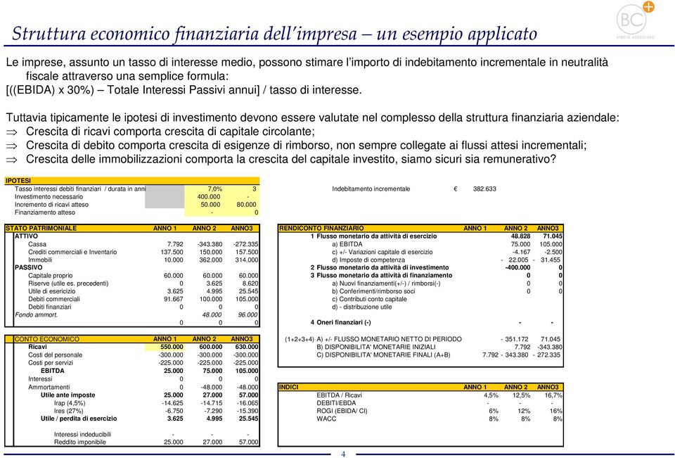 Tuttavia tipicamente le ipotesi di investimento devono essere valutate nel complesso della struttura finanziaria aziendale: Crescita di ricavi comporta crescita di capitale circolante; Crescita di