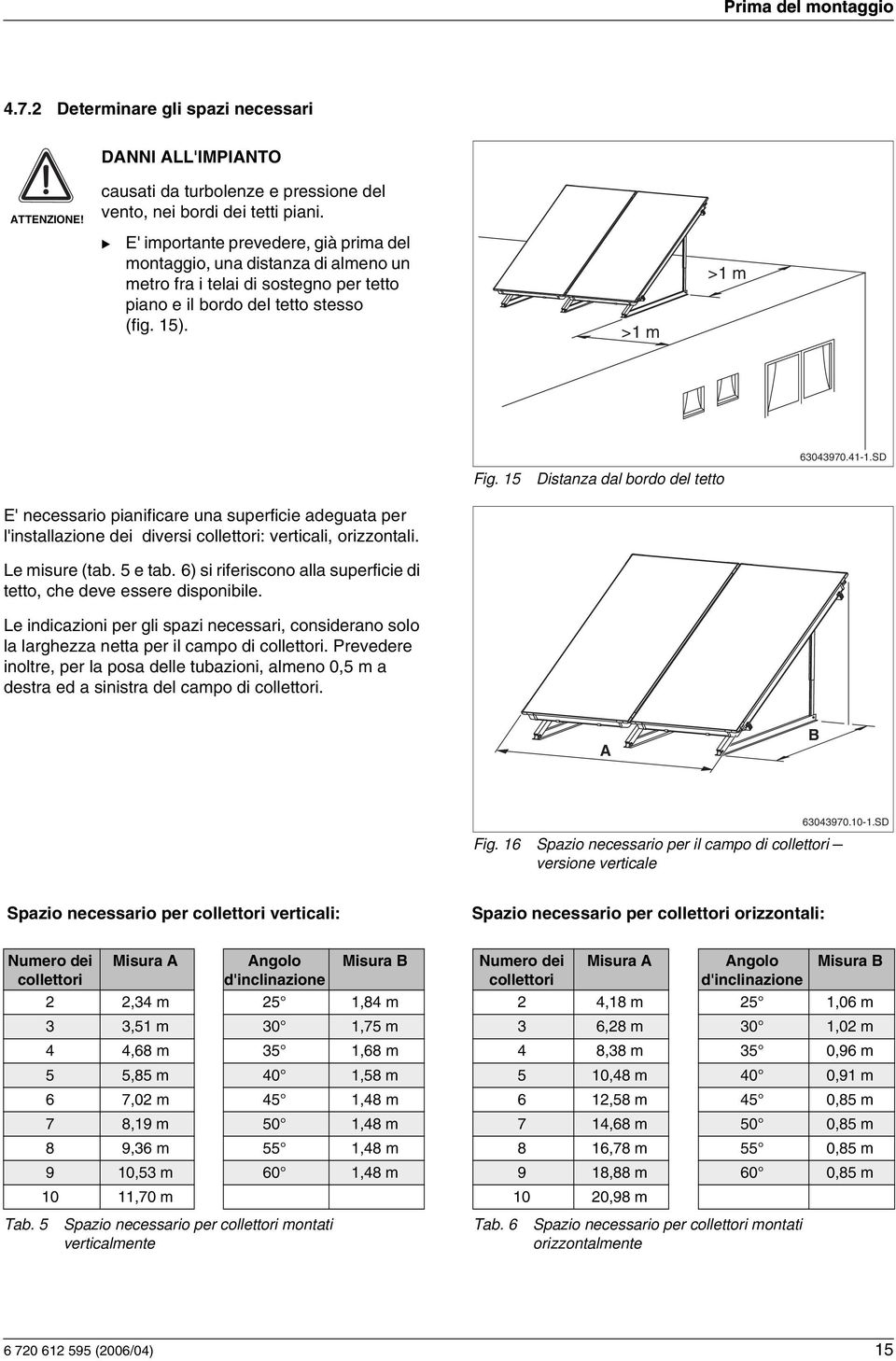 4-.SD E' necessaro panfcare una superfce adeguata per l'nstallazone de dvers collettor: vertcal, orzzontal. Le msure (tab. 5 e tab. 6) s rferscono alla superfce d tetto, che deve essere dsponble.