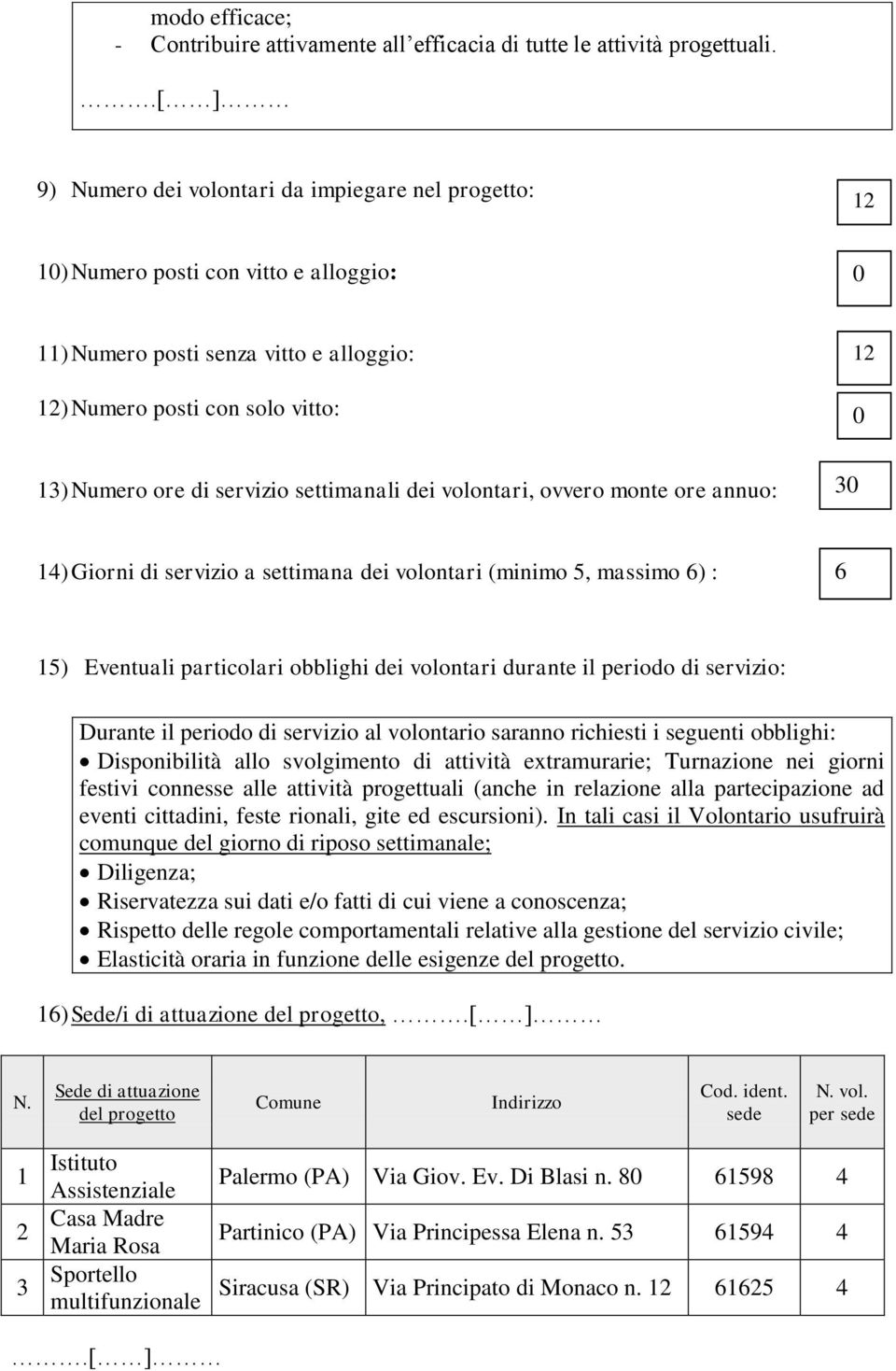 servizio settimanali dei volontari, ovvero monte ore annuo: 30 14) Giorni di servizio a settimana dei volontari (minimo 5, massimo 6) : 6 15) Eventuali particolari obblighi dei volontari durante il