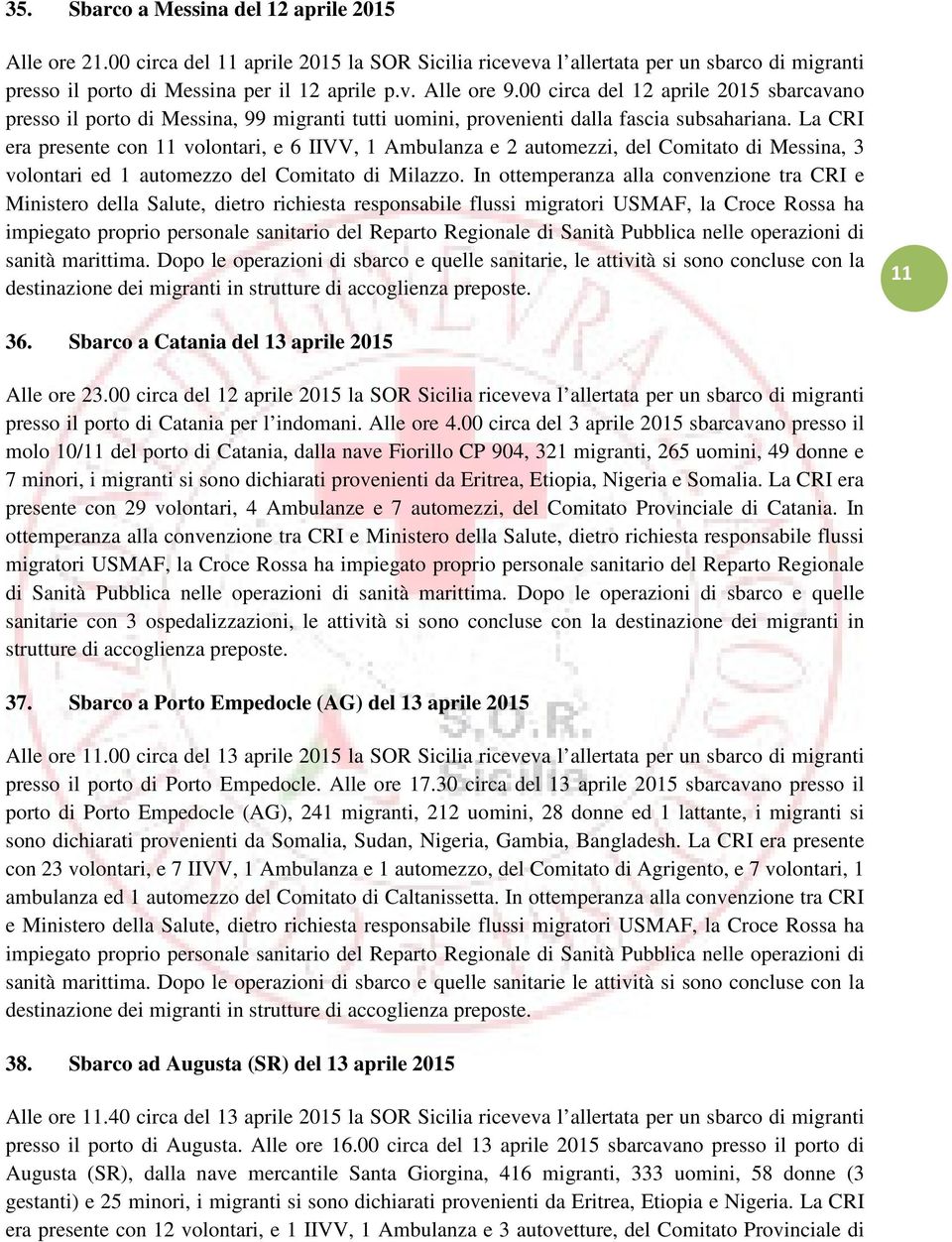 La CRI era presente con 11 volontari, e 6 IIVV, 1 Ambulanza e 2 automezzi, del Comitato di Messina, 3 volontari ed 1 automezzo del Comitato di Milazzo.