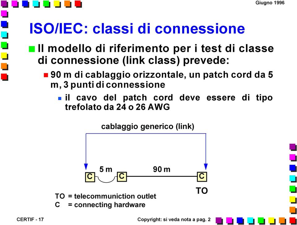 del patch cord deve essere di tipo trefolato da 24 o 26 AWG cablaggio generico (link) 5 m 90 m C C