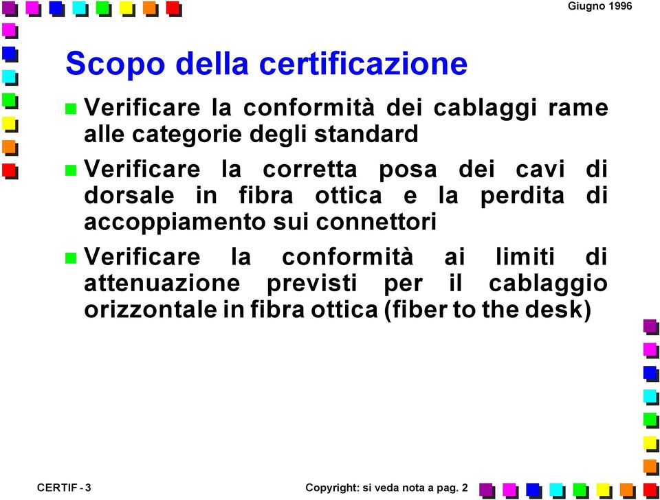 accoppiamento sui connettori Verificare la conformità ai limiti di attenuazione previsti per