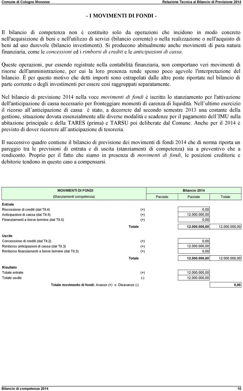 Si producono abitualmente anche movimenti di pura natura finanziaria, come le concessioni ed i rimborsi di crediti e le anticipazioni di cassa.