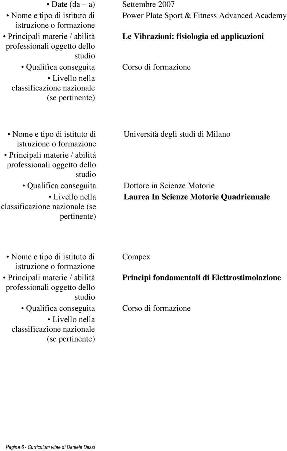 pertinente) Università degli studi di Milano Dottore in Scienze Motorie Laurea In Scienze Motorie Quadriennale Nome e tipo di istituto di Principali