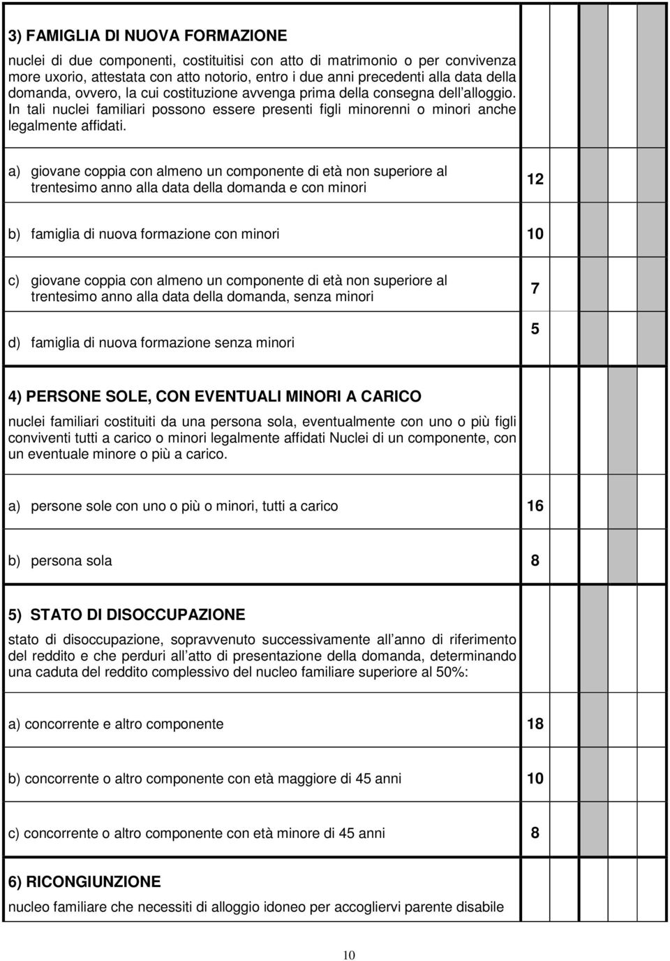 a) giovane coppia con almeno un componente di età non superiore al trentesimo anno alla data della domanda e con minori 12 b) famiglia di nuova formazione con minori 10 c) giovane coppia con almeno