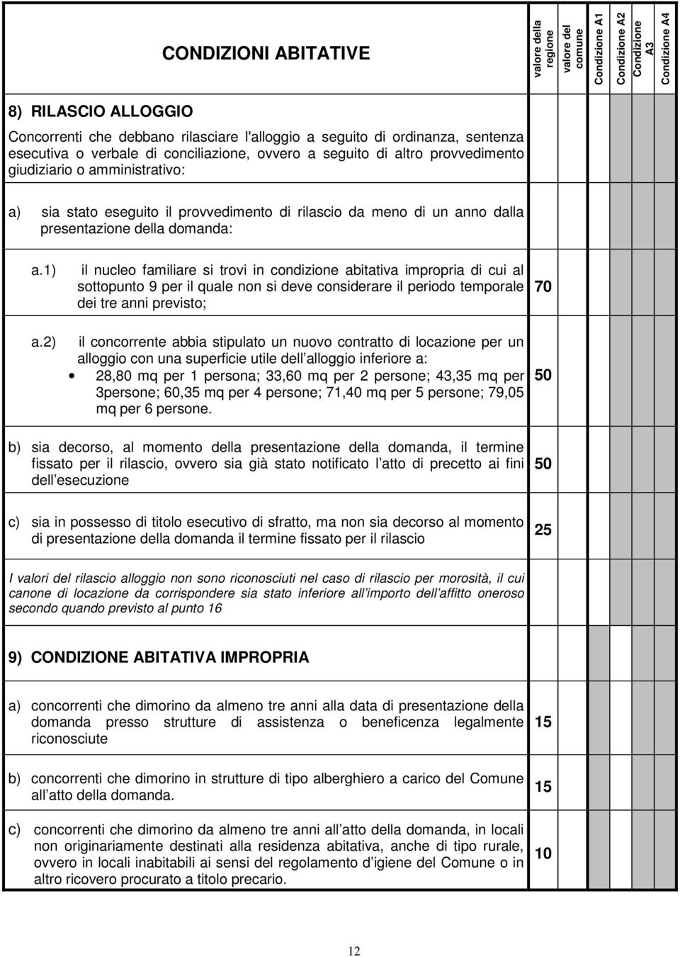 dalla presentazione della domanda: a.1) a.