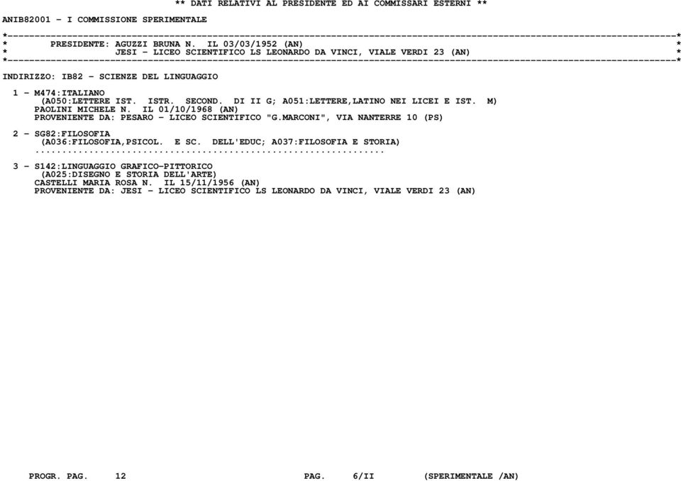 DI II G; A051:LETTERE,LATINO NEI LICEI E IST. M) PAOLINI MICHELE N. IL 01/10/1968 (AN) PROVENIENTE DA: PESARO - LICEO SCIENTIFICO "G.