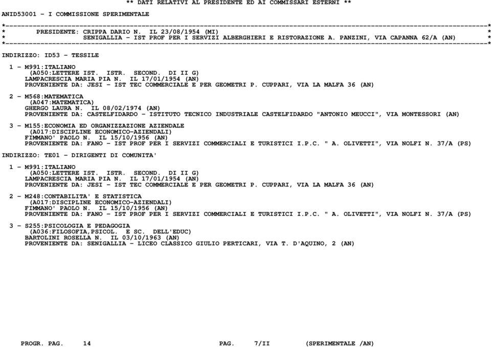 DI II G) LAMPACRESCIA MARIA PIA N. IL 17/01/1954 (AN) PROVENIENTE DA: JESI - IST TEC COMMERCIALE E PER GEOMETRI P. CUPPARI, VIA LA MALFA 36 (AN) 2 - M568:MATEMATICA (A047:MATEMATICA) GHERGO LAURA N.