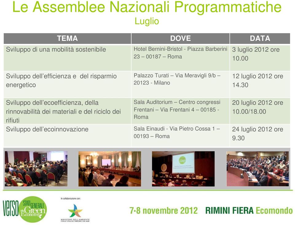 00 Sviluppo dell efficienza e del risparmio energetico Palazzo Turati Via Meravigli 9/b 20123 - Milano 12 luglio 2012 ore 14.