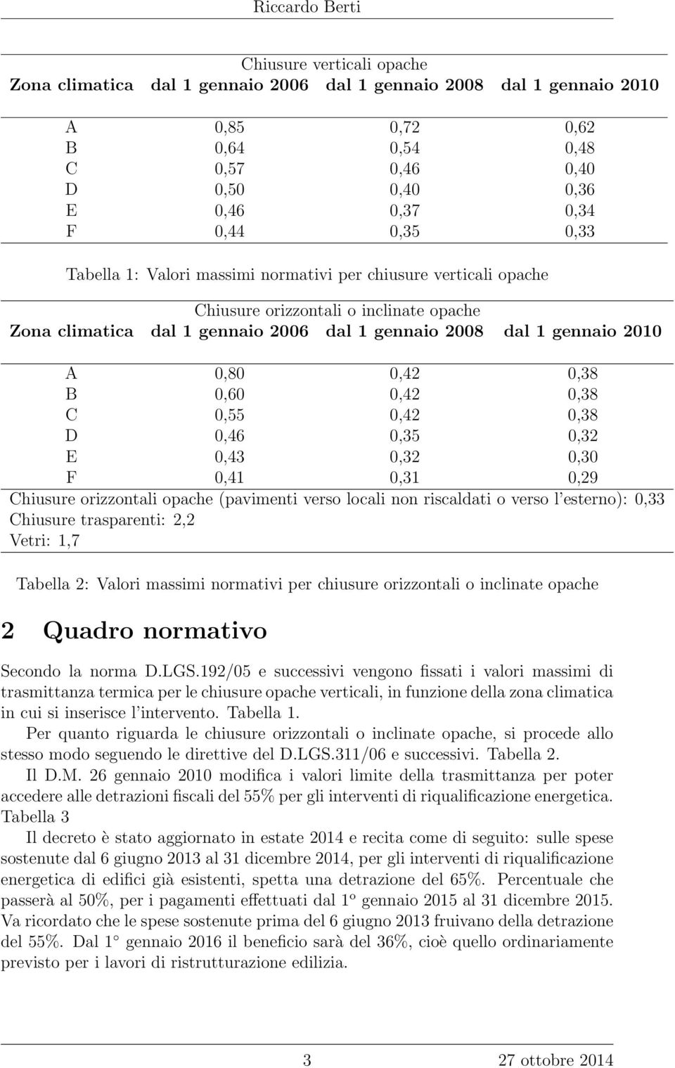 0,60 0,42 0,38 C 0,55 0,42 0,38 D 0,46 0,35 0,32 E 0,43 0,32 0,30 F 0,41 0,31 0,29 Chiusure orizzontali opache (pavimenti verso locali non riscaldati o verso l esterno): 0,33 Chiusure trasparenti: