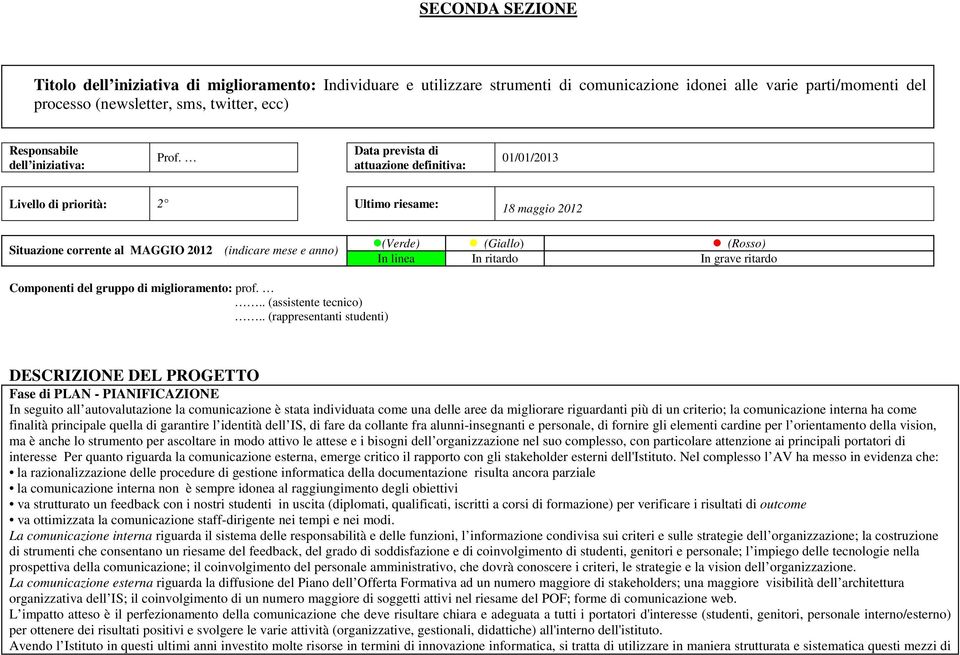 Data prevista di attuazione definitiva: 01/01/2013 Livello di priorità: 2 Ultimo riesame: 18 maggio 2012 Situazione corrente al MAGGIO 2012 (indicare mese e anno) (Verde) (Giallo) (Rosso) In linea In