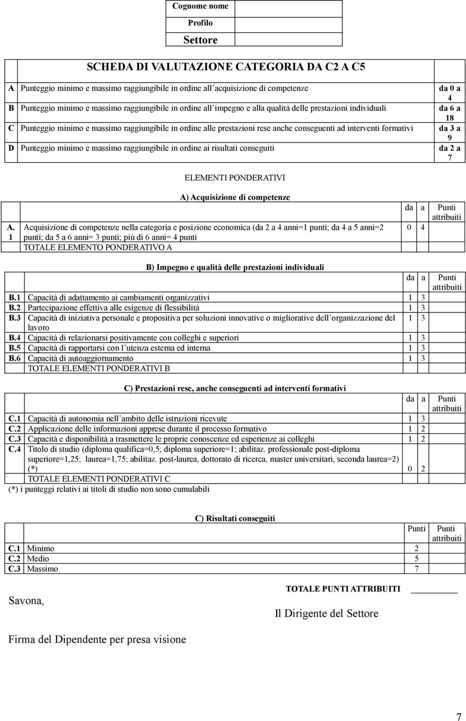 formativi da 3 a 9 D Punteggio minimo e massimo raggiungibile in ordine ai risultati conseguiti da 2 a ELEMENTI PONDERATIVI A.