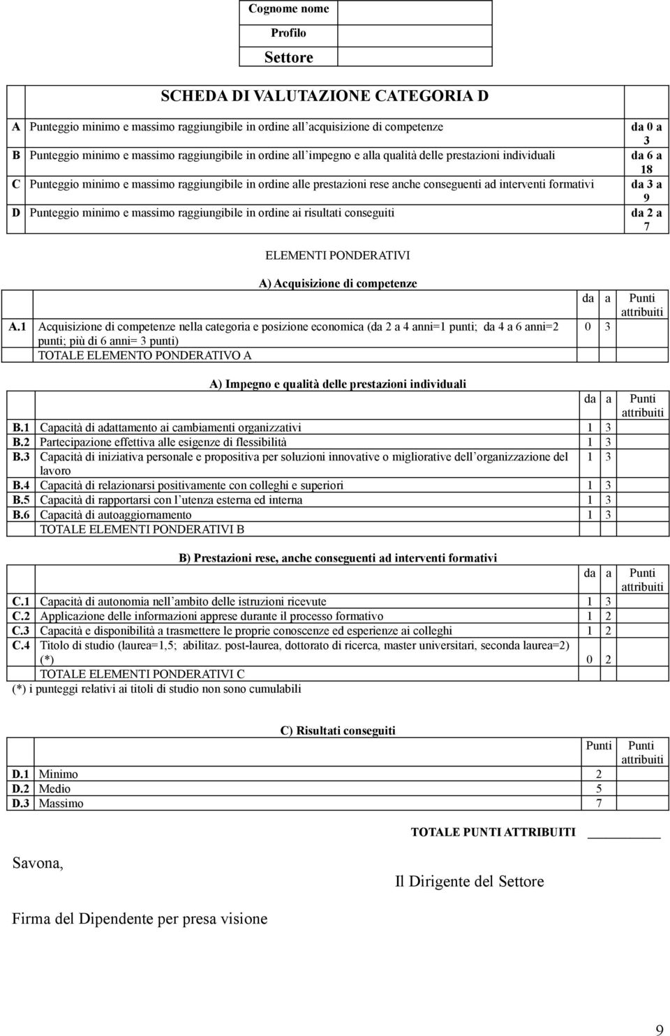 a 9 D Punteggio minimo e massimo raggiungibile in ordine ai risultati conseguiti da 2 a ELEMENTI PONDERATIVI A) Acquisizione di competenze A.