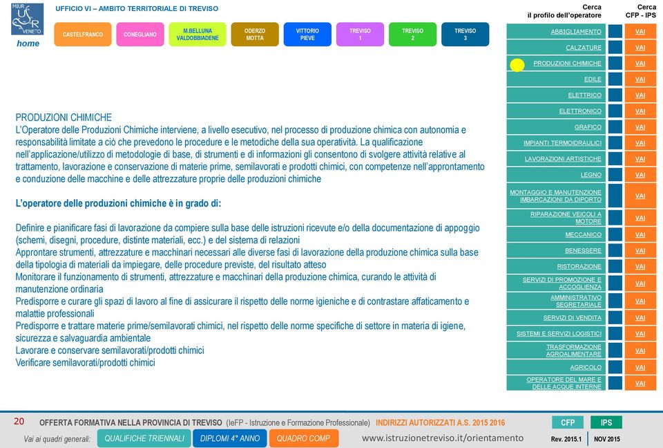 La qualificazione nell applicazione/utilizzo di metodologie di base, di strumenti e di informazioni gli consentono di svolgere attività relative al trattamento, lavorazione e conservazione di materie