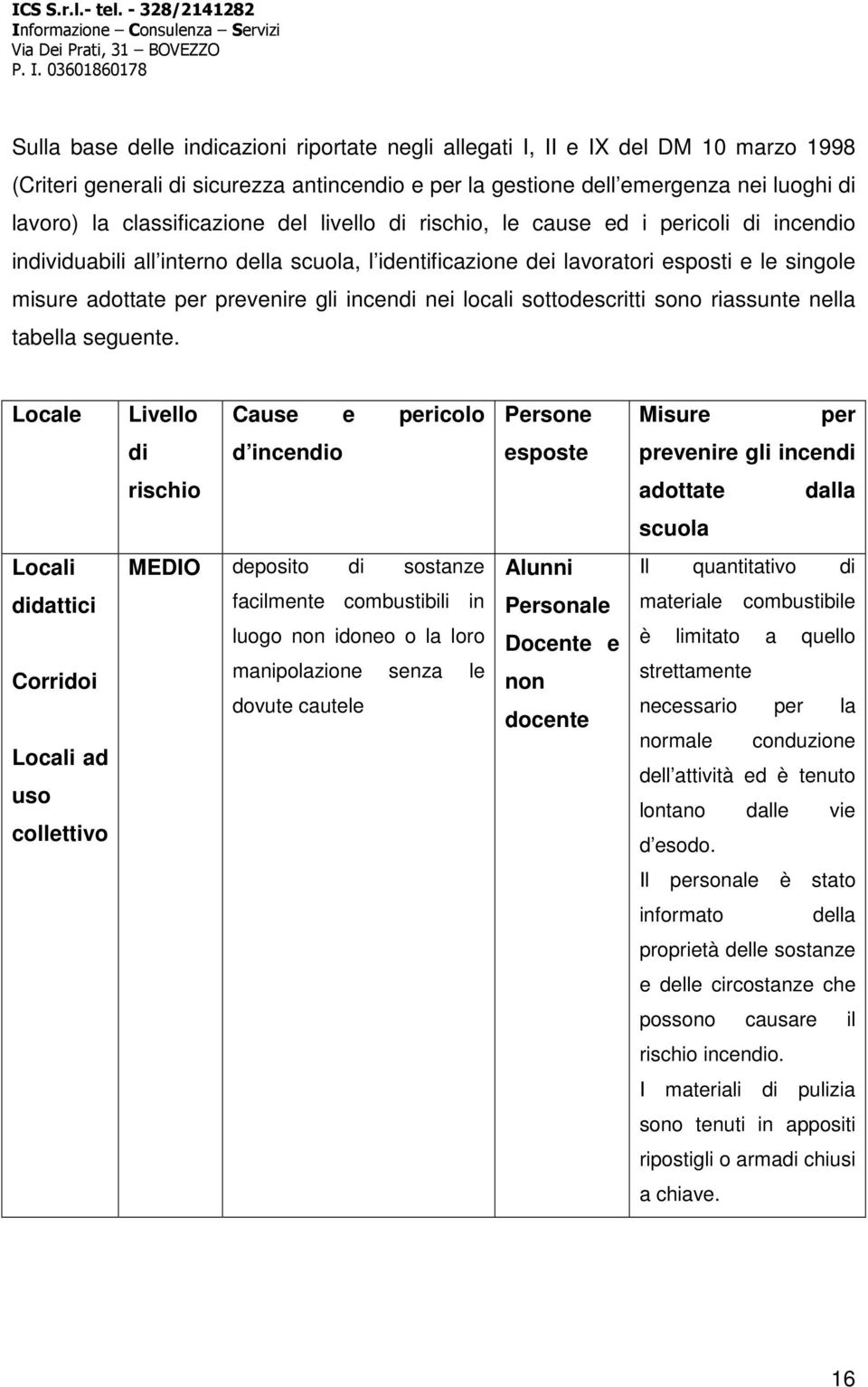 gli incendi nei locali sottodescritti sono riassunte nella tabella seguente.