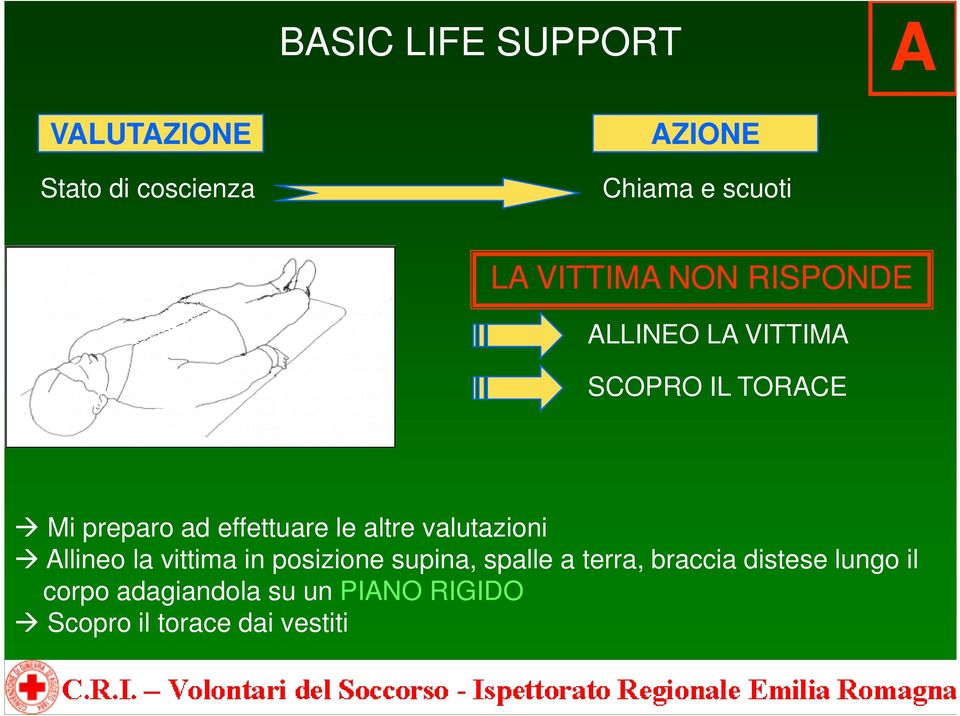 altre valutazioni Allineo la vittima in posizione supina, spalle a terra,