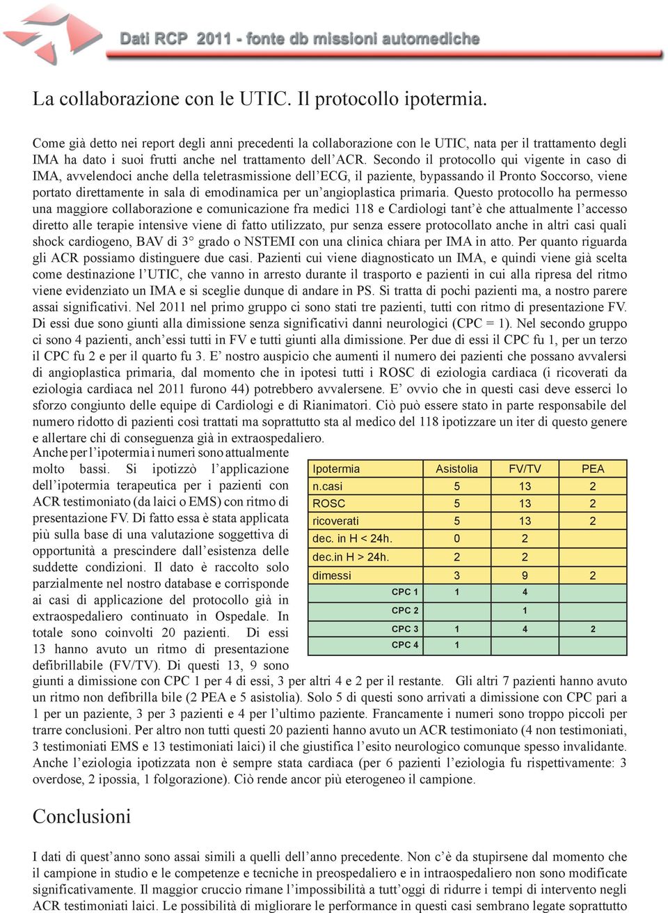 Secondo il protocollo qui vigente in caso di IMA, avvelendoci anche della teletrasmissione dell ECG, il paziente, bypassando il Pronto Soccorso, viene portato direttamente in sala di emodinamica per